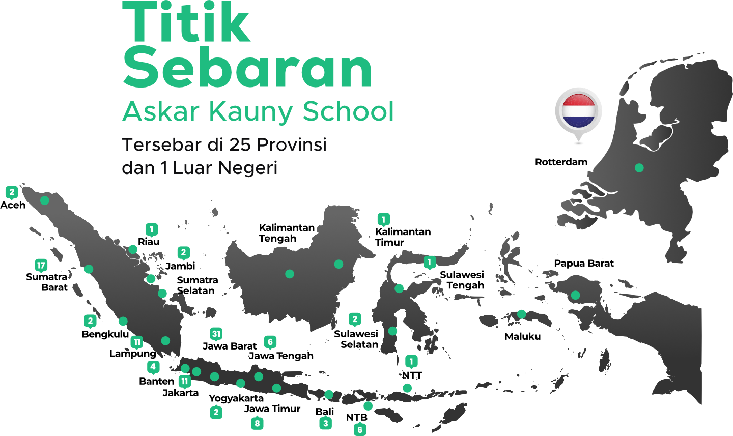 titik sebaran askar kauny school