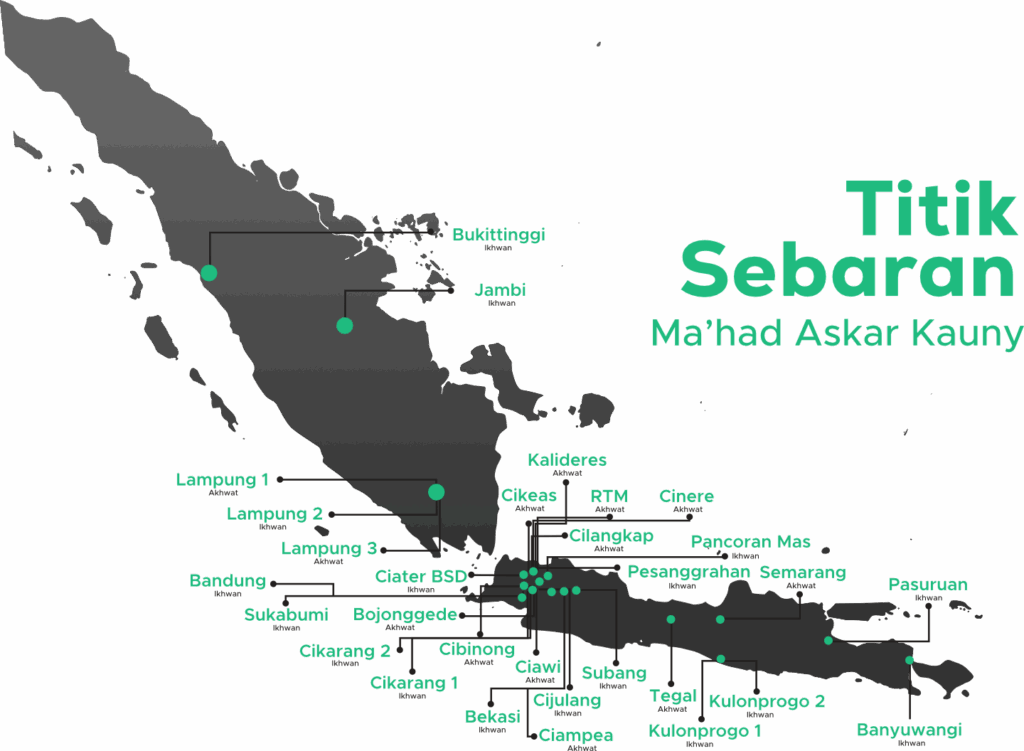 titik sebaran mahad askar kauny
